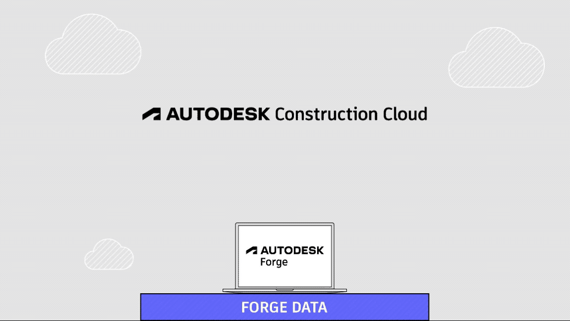 Autodesk Construction Cloud animation